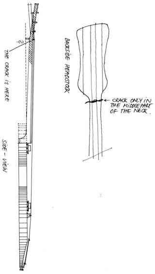 Hardy's drawing of the broken neck
